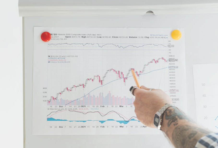 EC Markets:外汇15分钟K线日内交易方法-EC Markets官网
